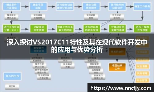 深入探讨VS2017C11特性及其在现代软件开发中的应用与优势分析